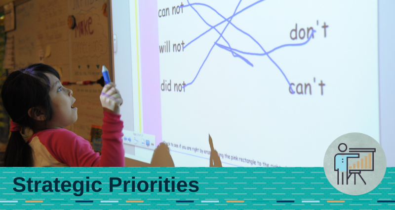 Strategic Priorities Strategic Priorities